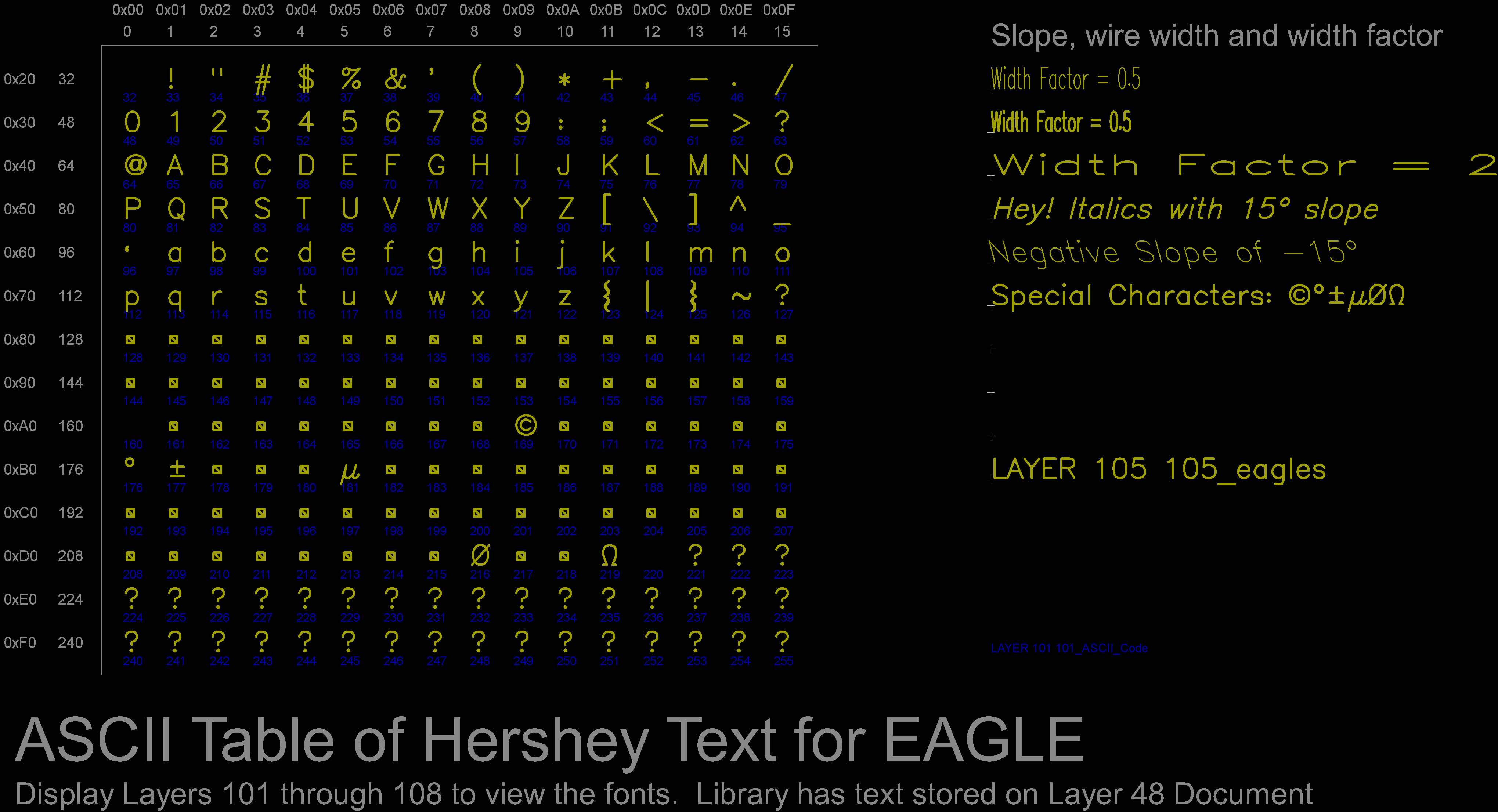 Hershey Simplex eagles Font