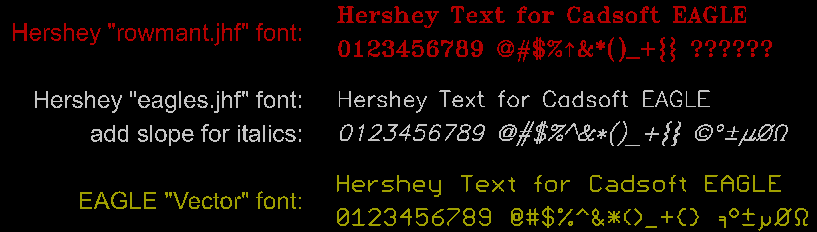 Hershey Text in EAGLE
